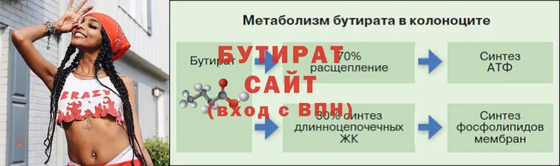 БУТИРАТ Butirat  Нестеров 